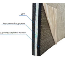 ПАНЕЛЬ АКУСТИЧНА IZOTEK  34 mm (500х400) Звукоізоляція стіни
